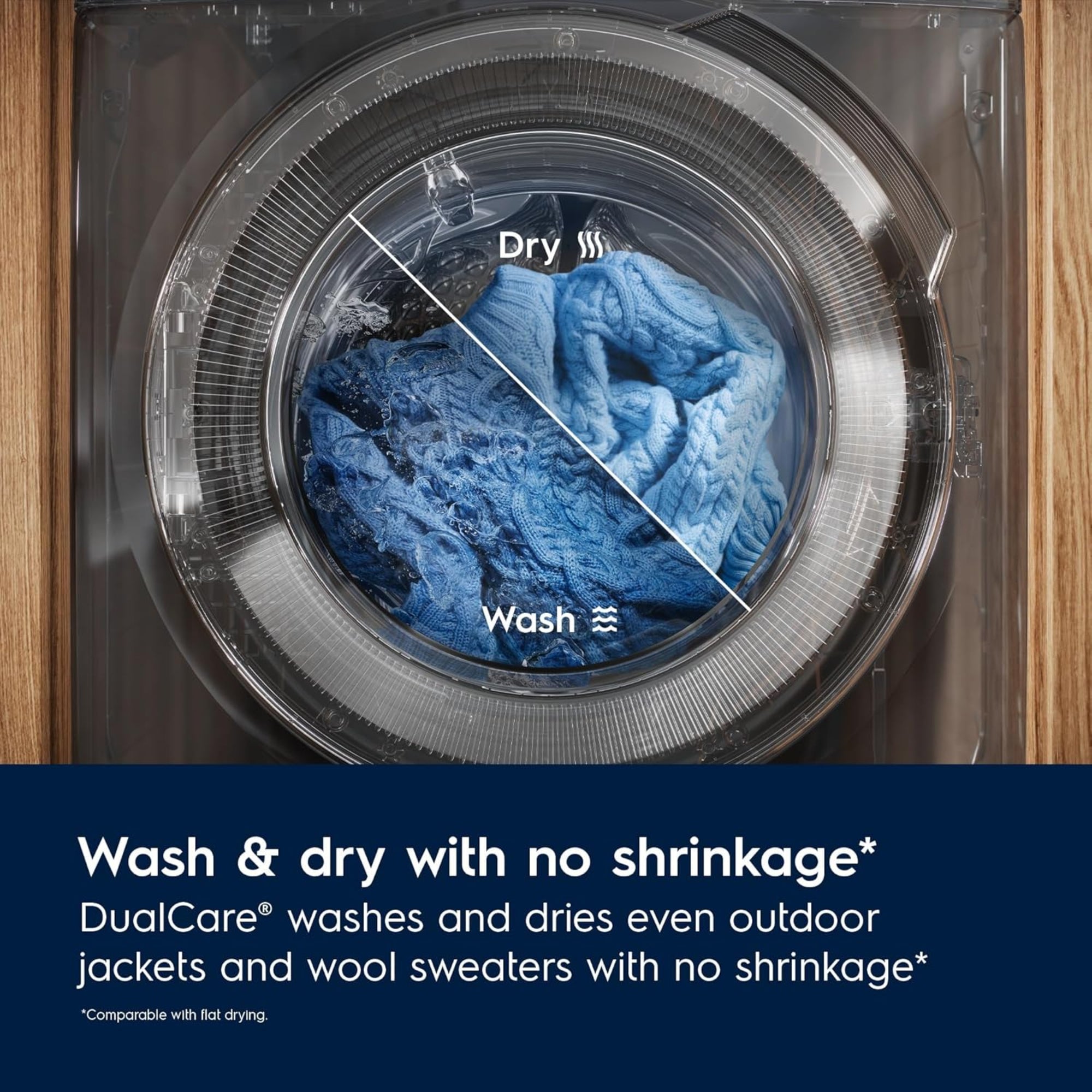 Electrolux 7/4 kg Washer Dryer – 1400 RPM DualCare SteamCare SensiCare EW7W4742HS