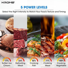 KROME Microwave Oven, 20L Capacity, 700W Output, 5 Power Levels, 35 Minute Timer, Cooking End Signal, Grey Painted Cavity, Black Color| KR-MW20MM