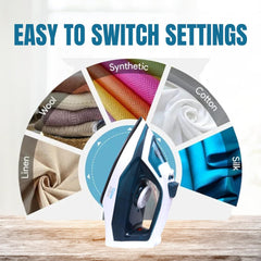 CLEAN Edition Steam Iron 2200W – Spray Function Ceramic Soleplate Adjustable Steam Self Clean