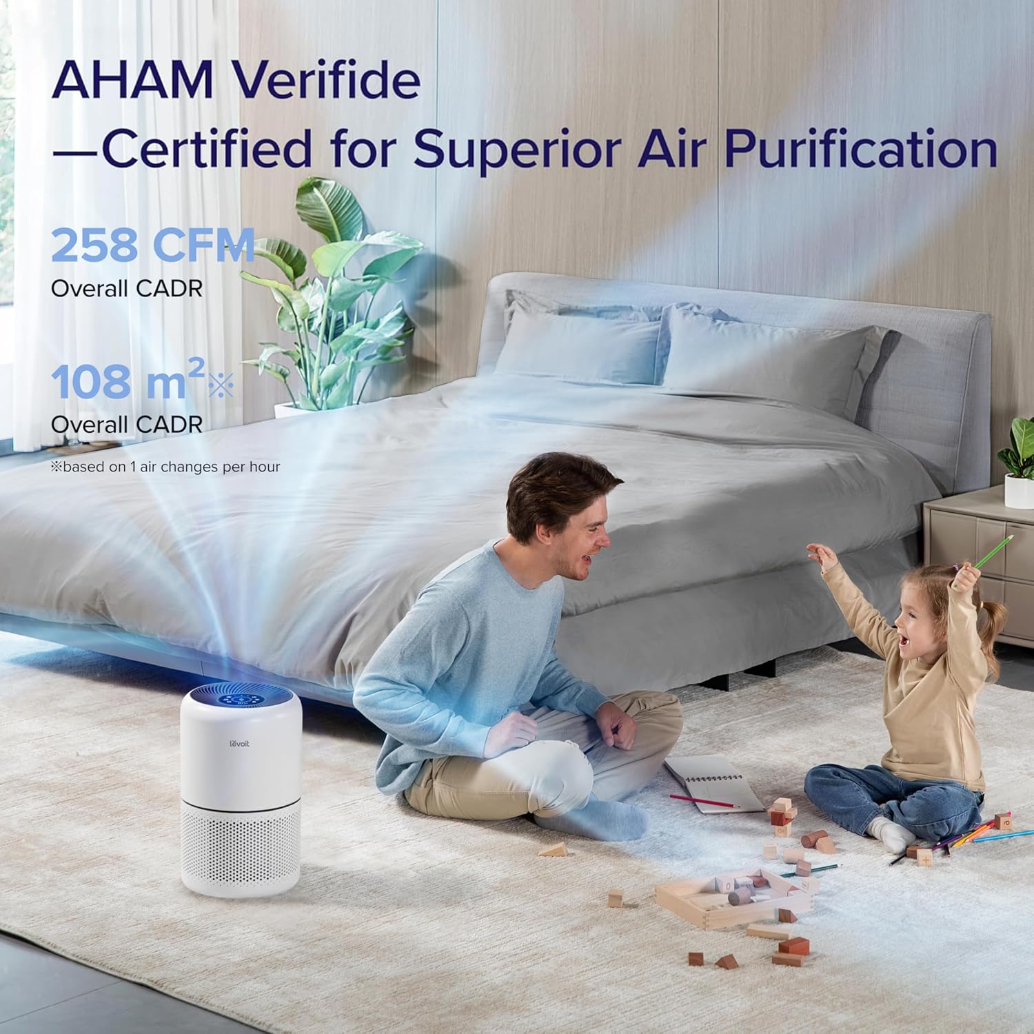 Levoit Air Purifiers Smart with Plasma for Home Bedroom,2026 Upgraded HEPA Filter with Air Quality Sensor, Removes 99.97% Pollen Allergies Dust Odours, Alexa Enabled with Quiet Auto Mode