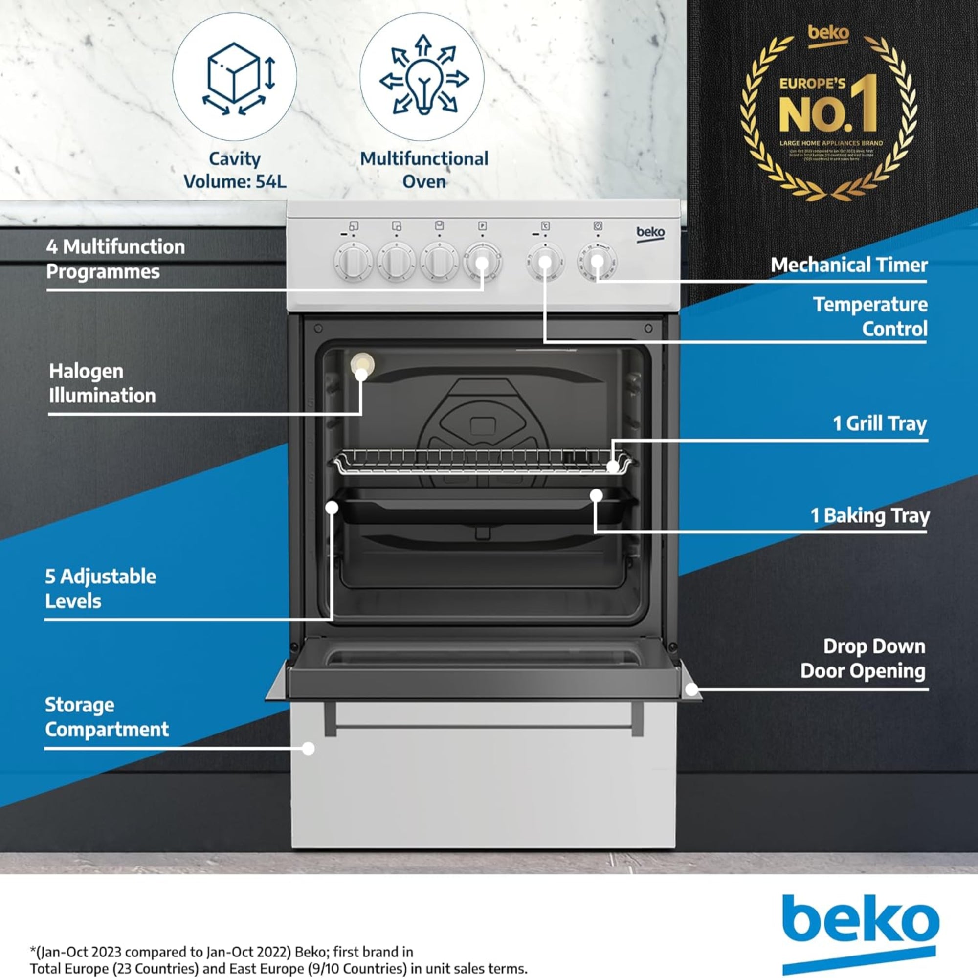 Beko 50×50 cm Ceramic Electric Cooker with 3 Zones – 54L Oven CSS48100GW