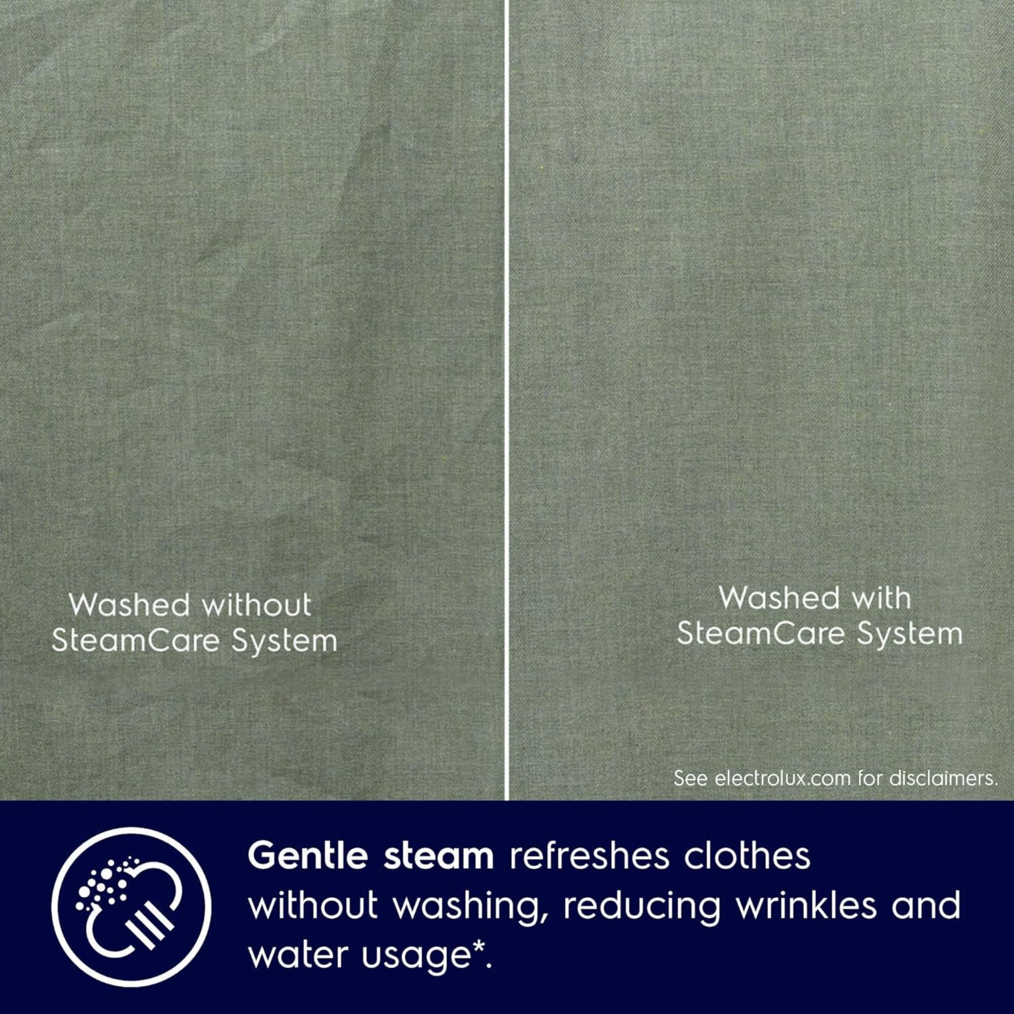 Electrolux 8 kg Front Load Washing Machine – 1200 RPM Inverter Motor SteamCare AutoSense EWF8241SBS
