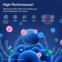 Levoit Air Purifiers Smart with Plasma for Home Bedroom,2026 Upgraded HEPA Filter with Air Quality Sensor, Removes 99.97% Pollen Allergies Dust Odours, Alexa Enabled with Quiet Auto Mode