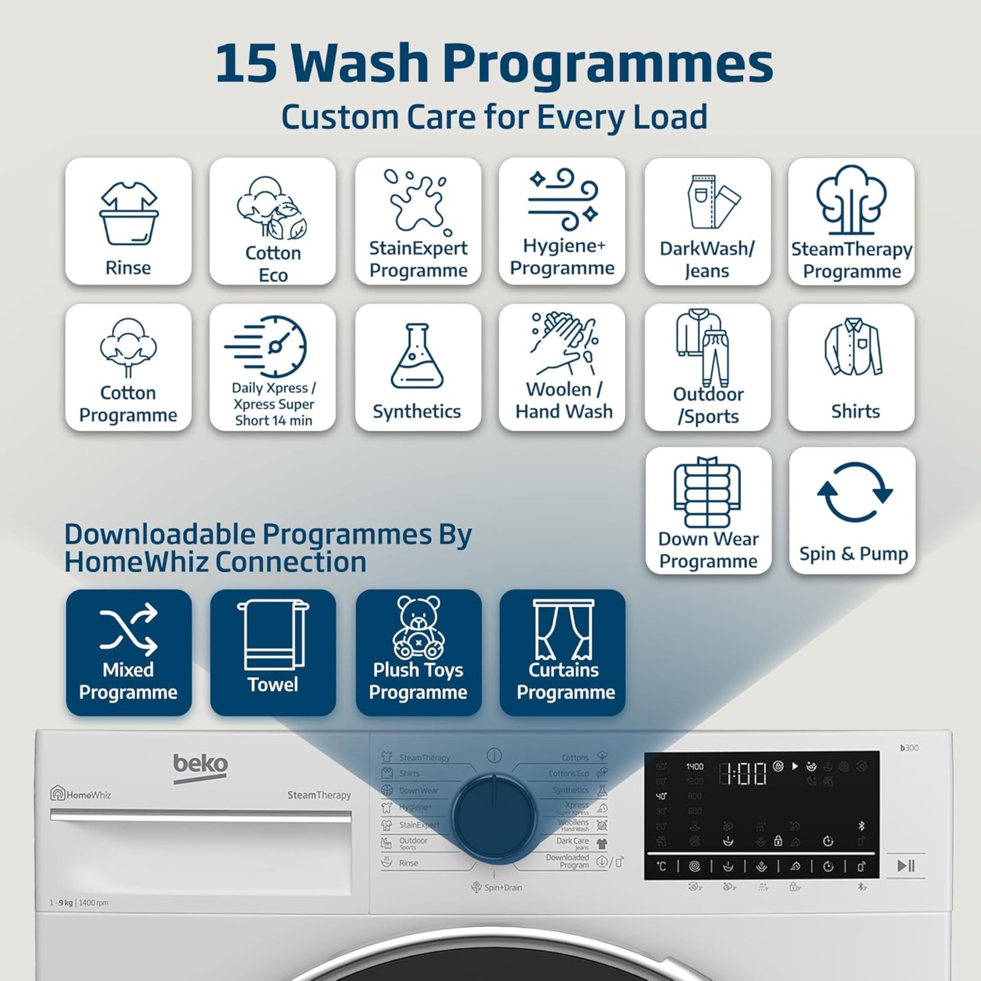 Beko 9 kg Front Load Washing Machine – 1400 RPM ProSmart Inverter SteamTherapy 15 Programs WTV9314XW