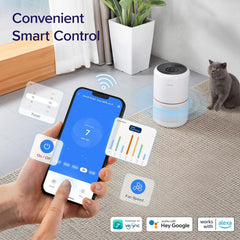 Levoit Air Purifiers Smart with Plasma for Home Bedroom,2026 Upgraded HEPA Filter with Air Quality Sensor, Removes 99.97% Pollen Allergies Dust Odours, Alexa Enabled with Quiet Auto Mode