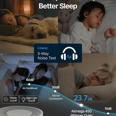 COWAY Airmega 450 whisper quiet 23.7 decibel operation compared to normal conversation and air conditioner noise, ideal for sleep