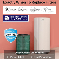 COWAY Airmega 450 genuine replacement filter and smart filter replacement notification steps