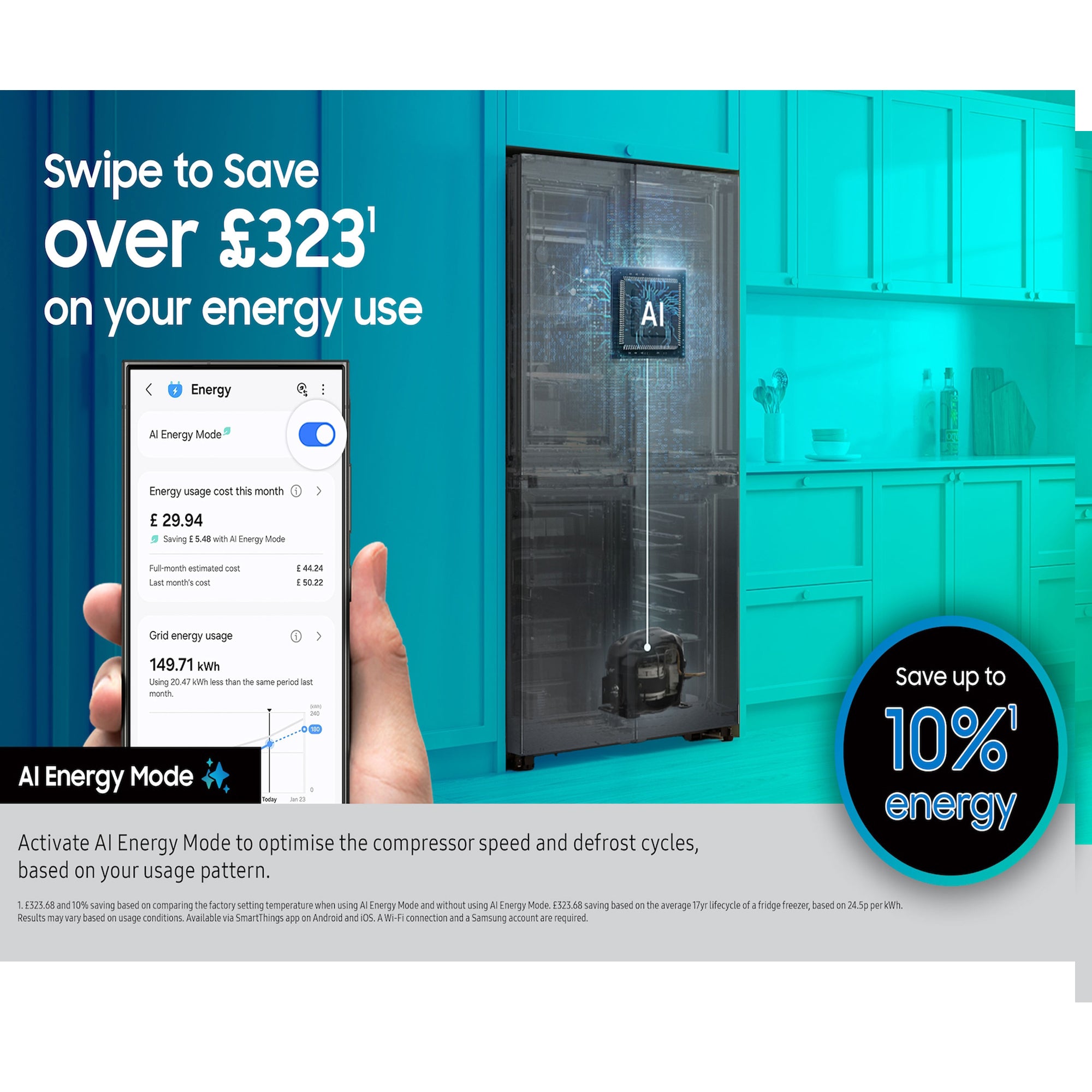 Samsung 495L French Door Refrigerator – Twin Cooling Plus SmartThings No Frost RF50C532EB1 (Black)